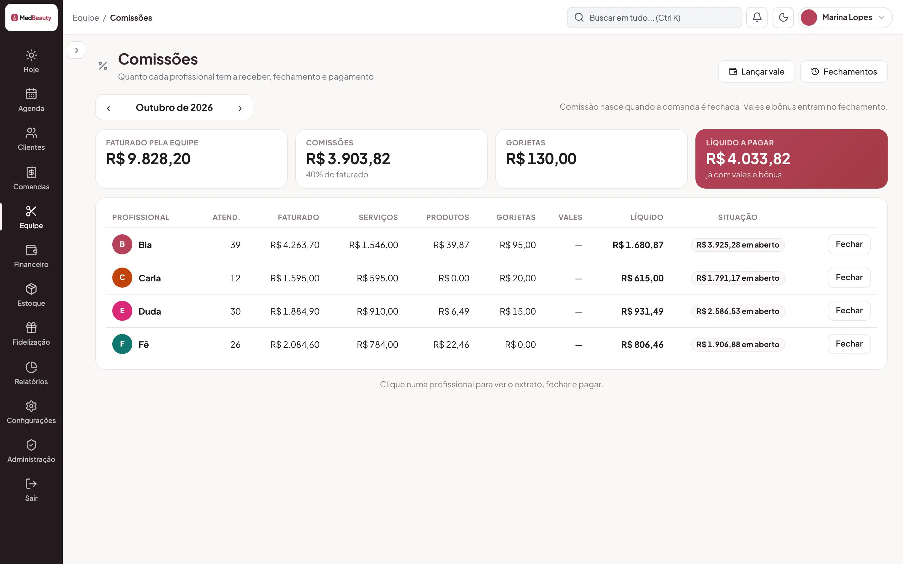Comissões do mês por profissional, com serviços, produtos, gorjetas, vales e o líquido a pagar