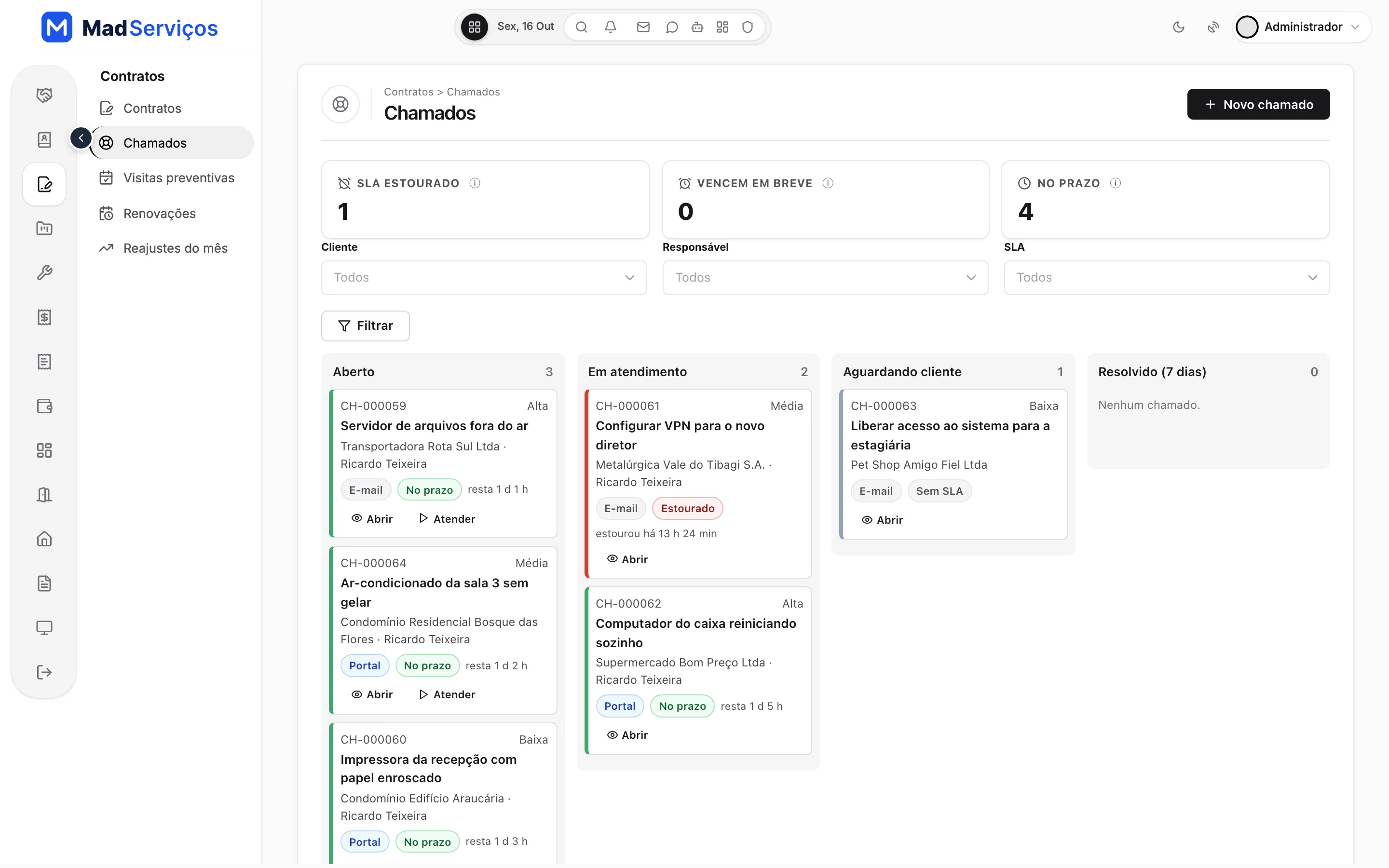 Quadro de chamados do MadServiços com prazo de resposta e de solução: no prazo em verde e estourado em vermelho