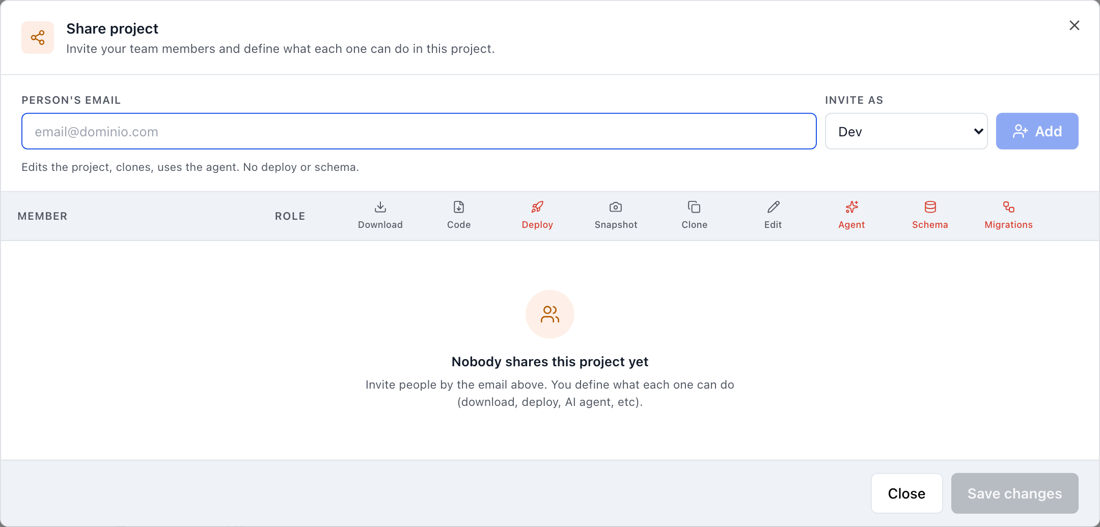 Share project window with the permission columns for each member