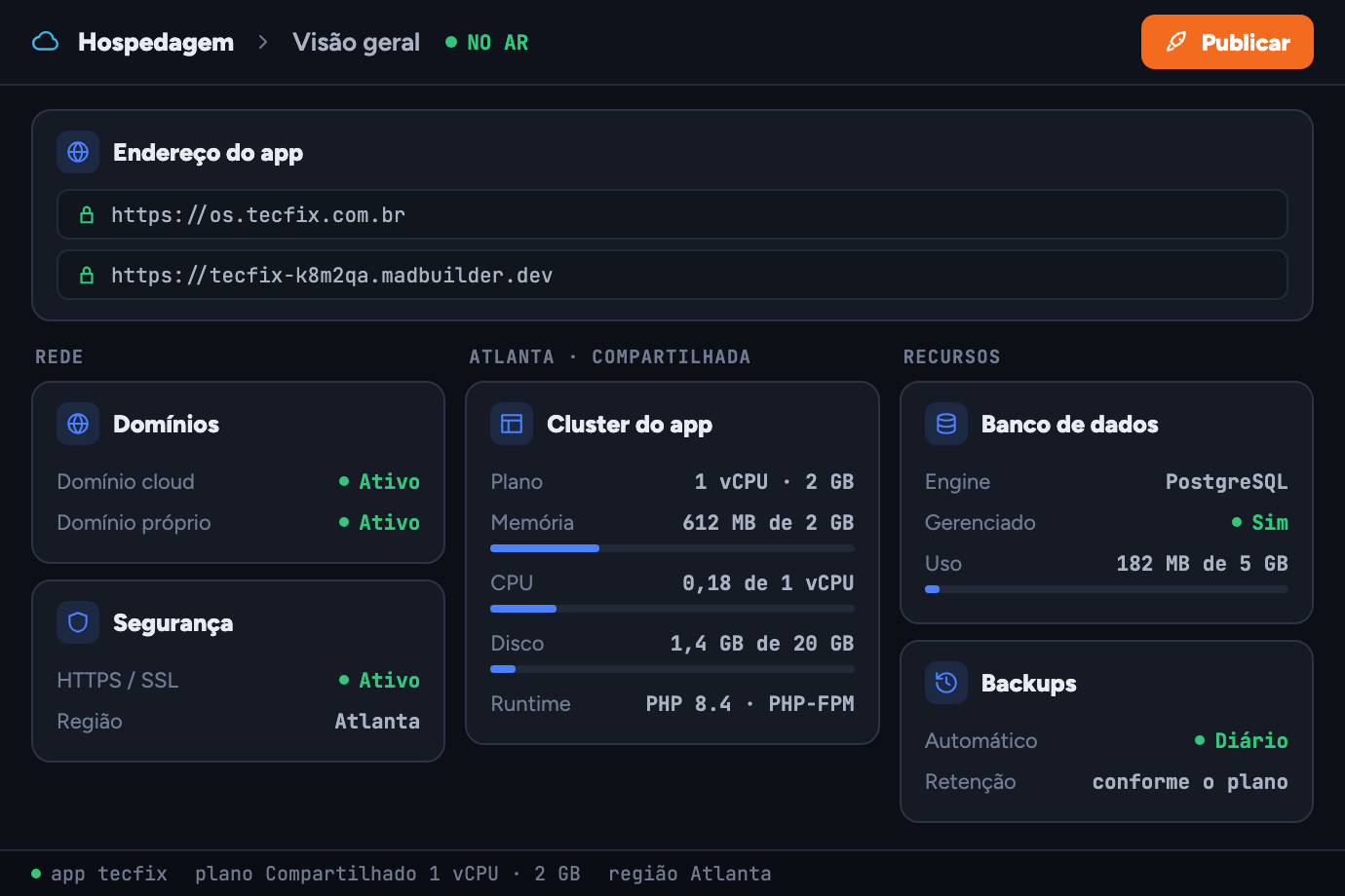 Visão geral da Hospedagem do app TecFix: endereço próprio com HTTPS, plano compartilhado de 1 vCPU e 2 GB em Atlanta, PHP 8.4, banco PostgreSQL gerenciado e backup diário com a retenção do plano