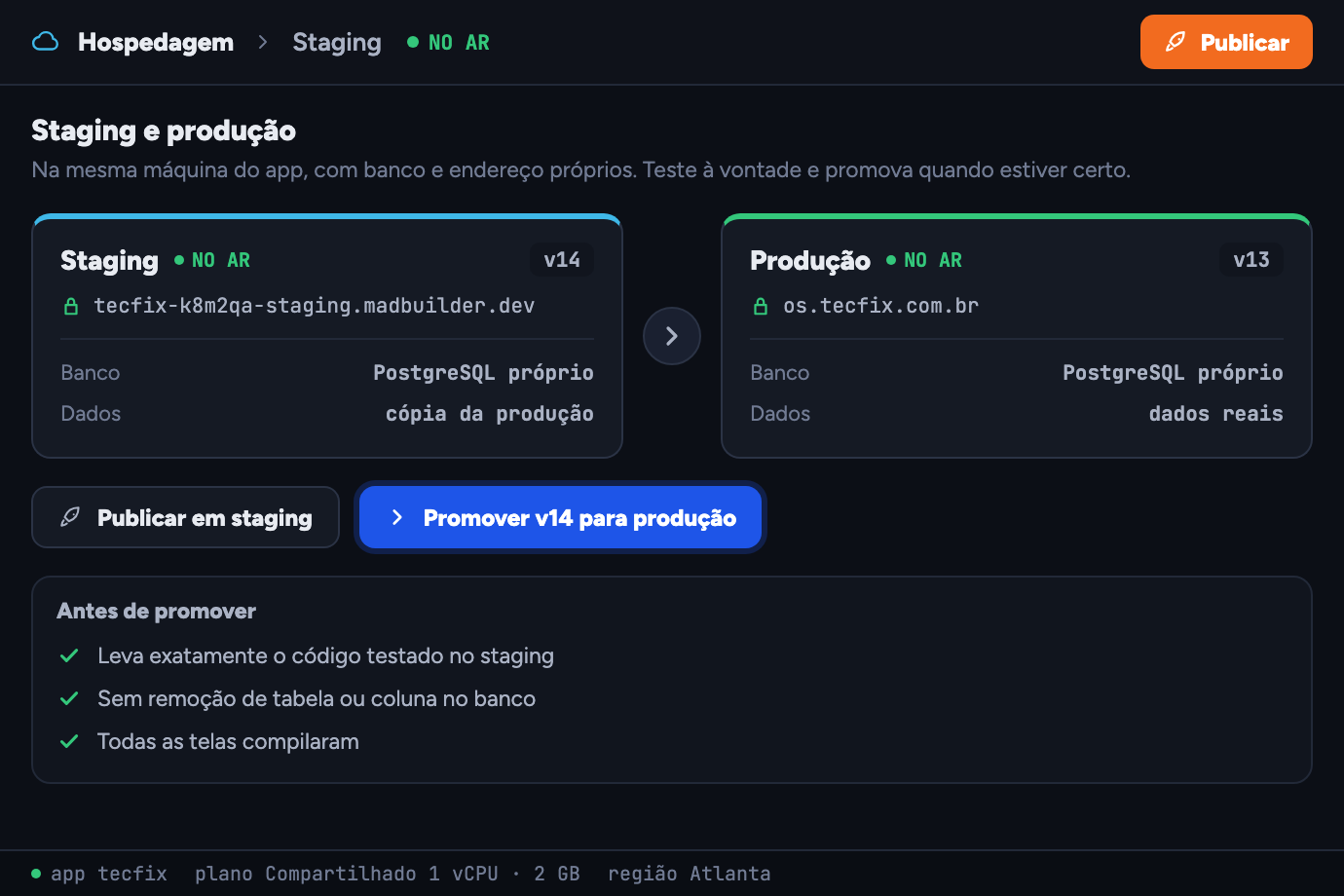 Tela de staging da Hospedagem: staging na versão 14 e produção na 13, com os botões Publicar em staging e Promover para produção e a conferência antes de promover