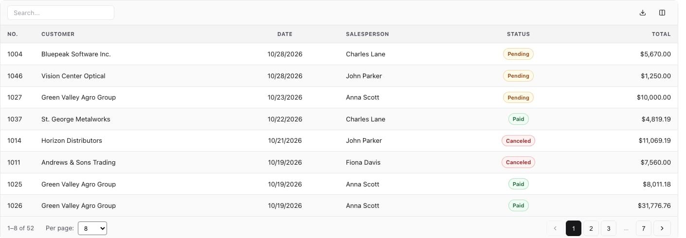 Sales list view inside the dashboard, sorted by most recent date