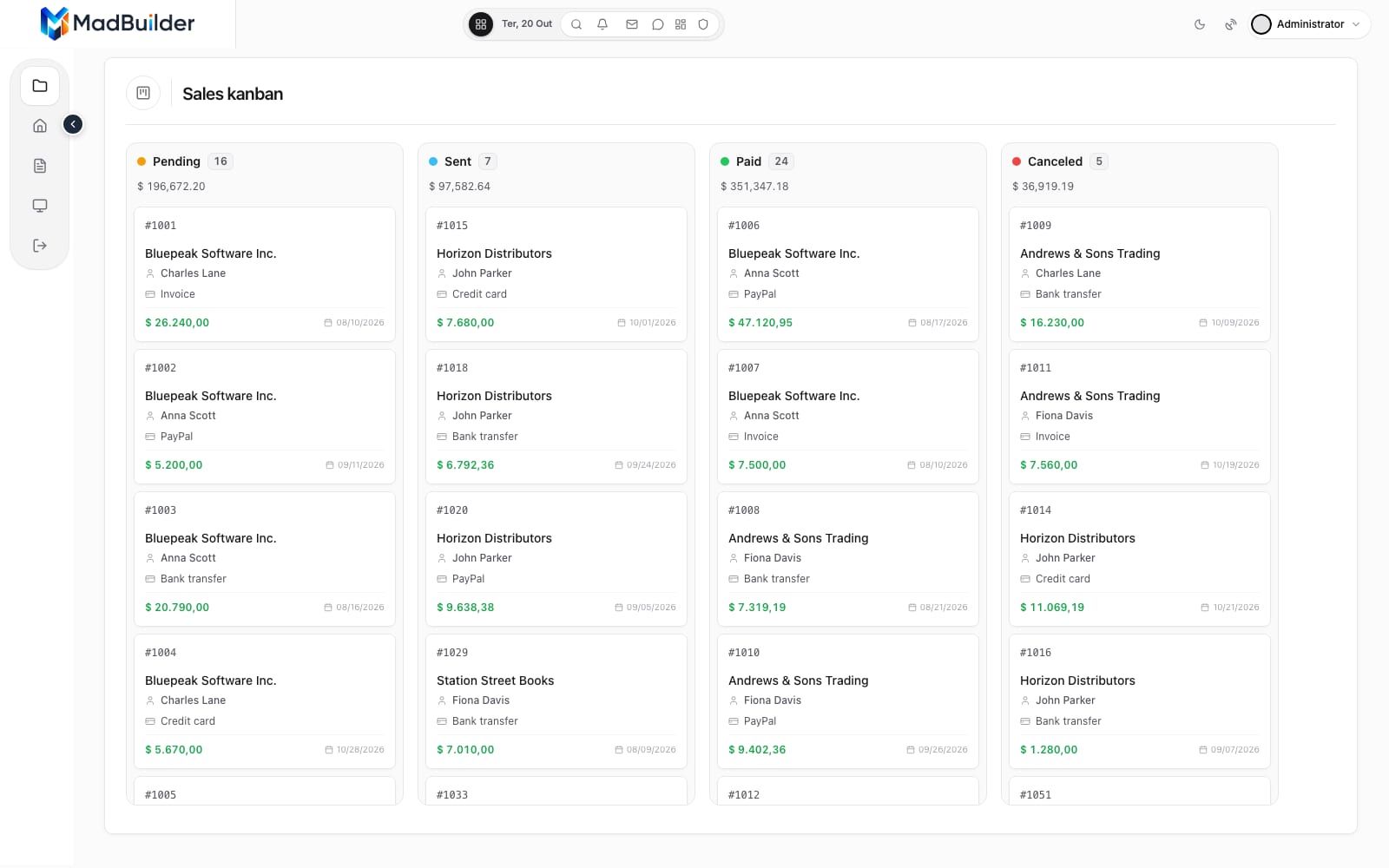 Sales kanban with 4 columns by status, with a count and a total per column