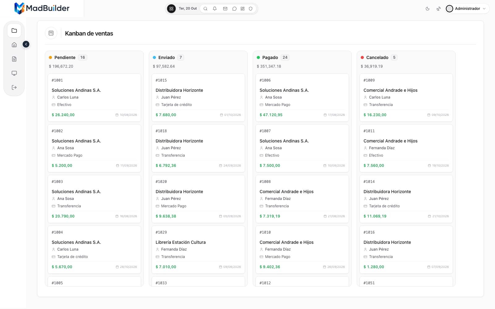 Kanban de ventas con 4 columnas por estado, conteo y suma de importes por columna