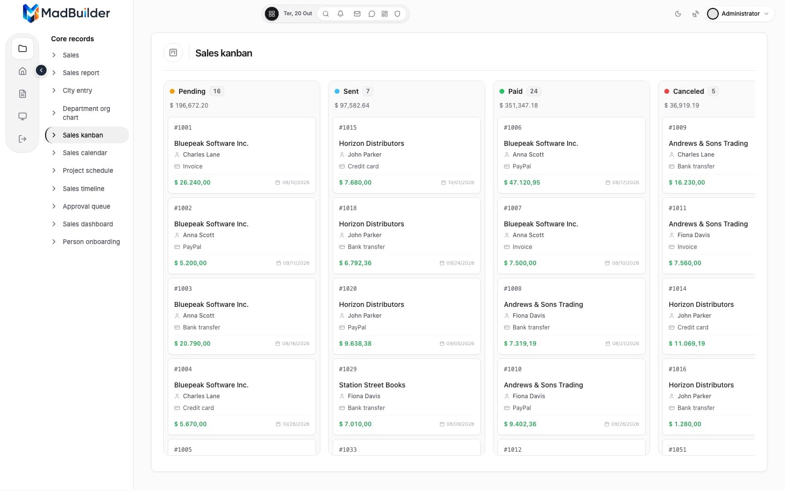 Kanban board generated by MadBuilder