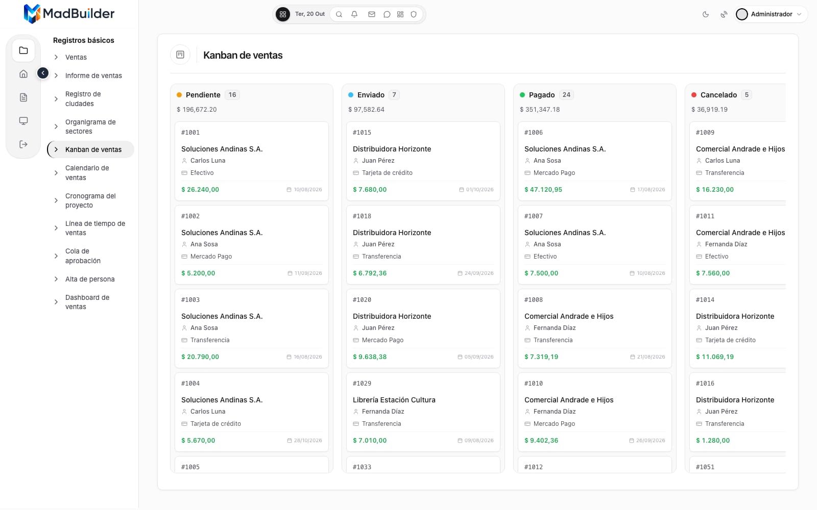 Tablero Kanban generado por MadBuilder