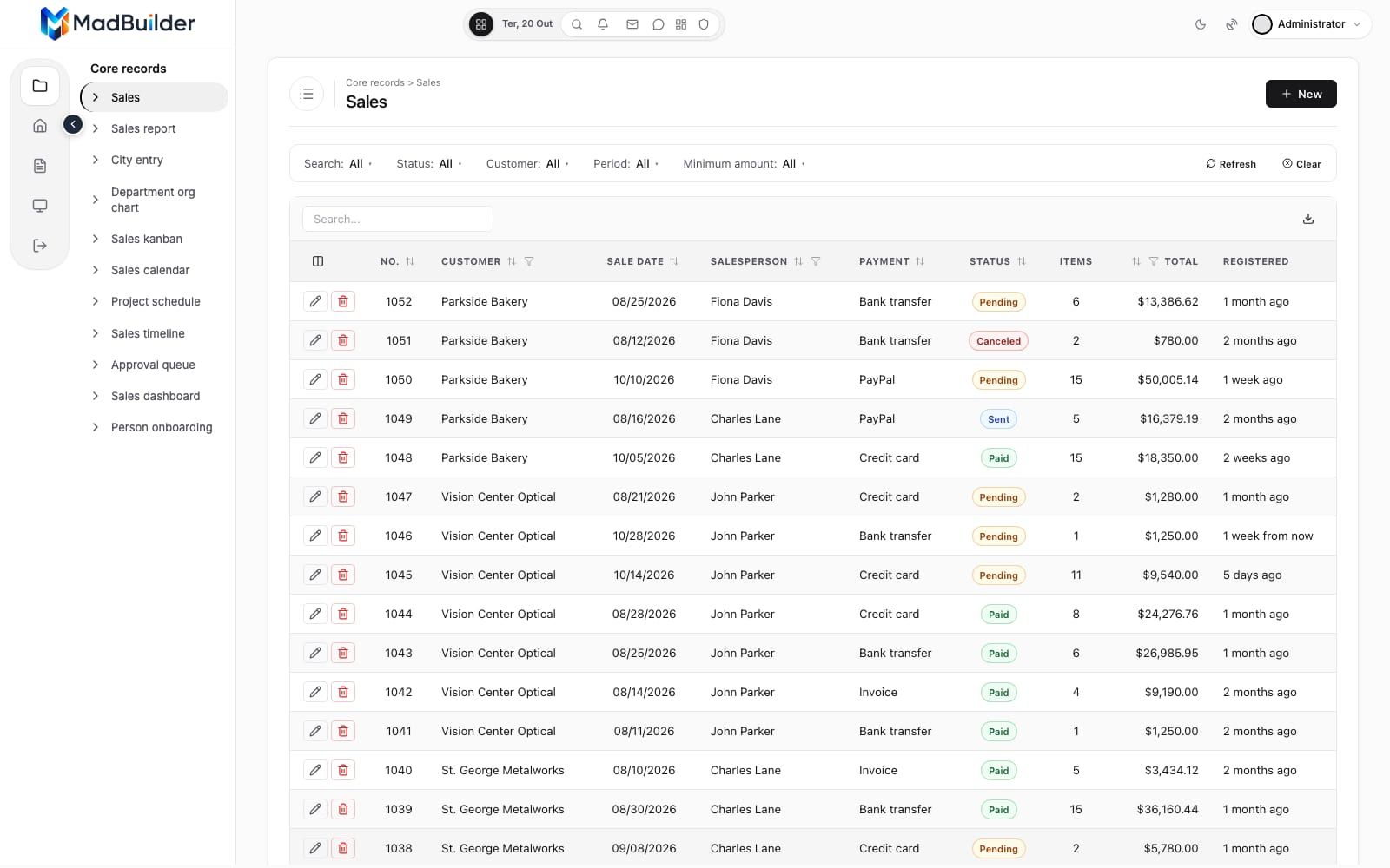 Paginated list view generated by MadBuilder