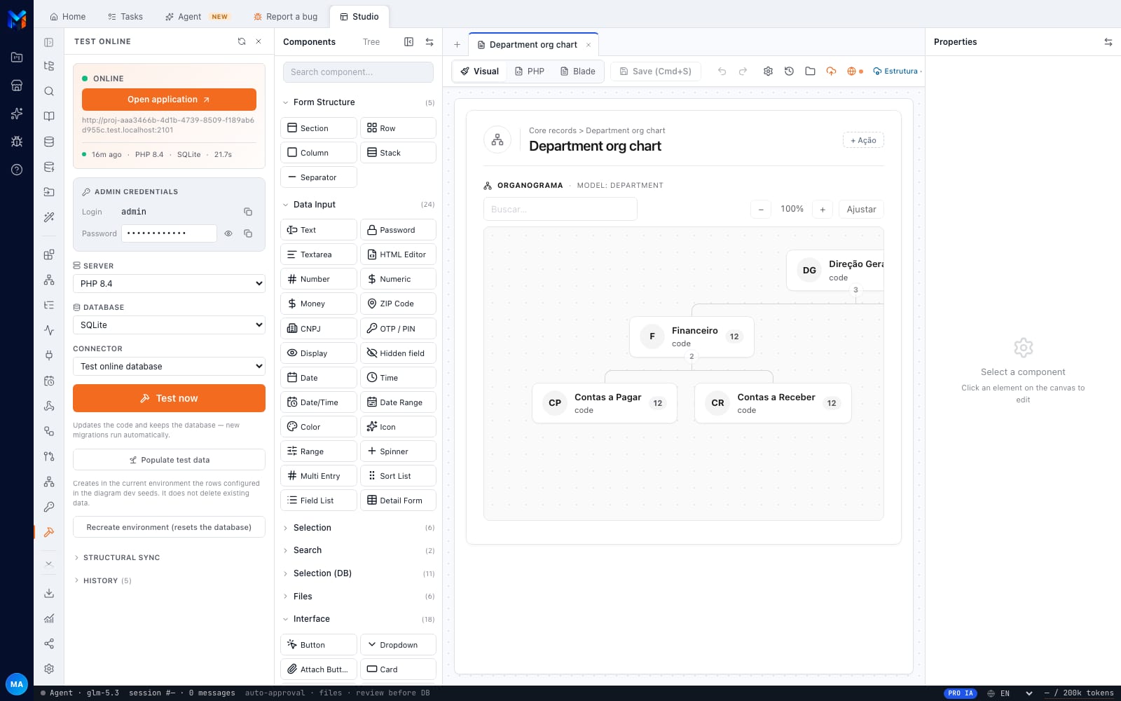 Org chart generated by MadBuilder