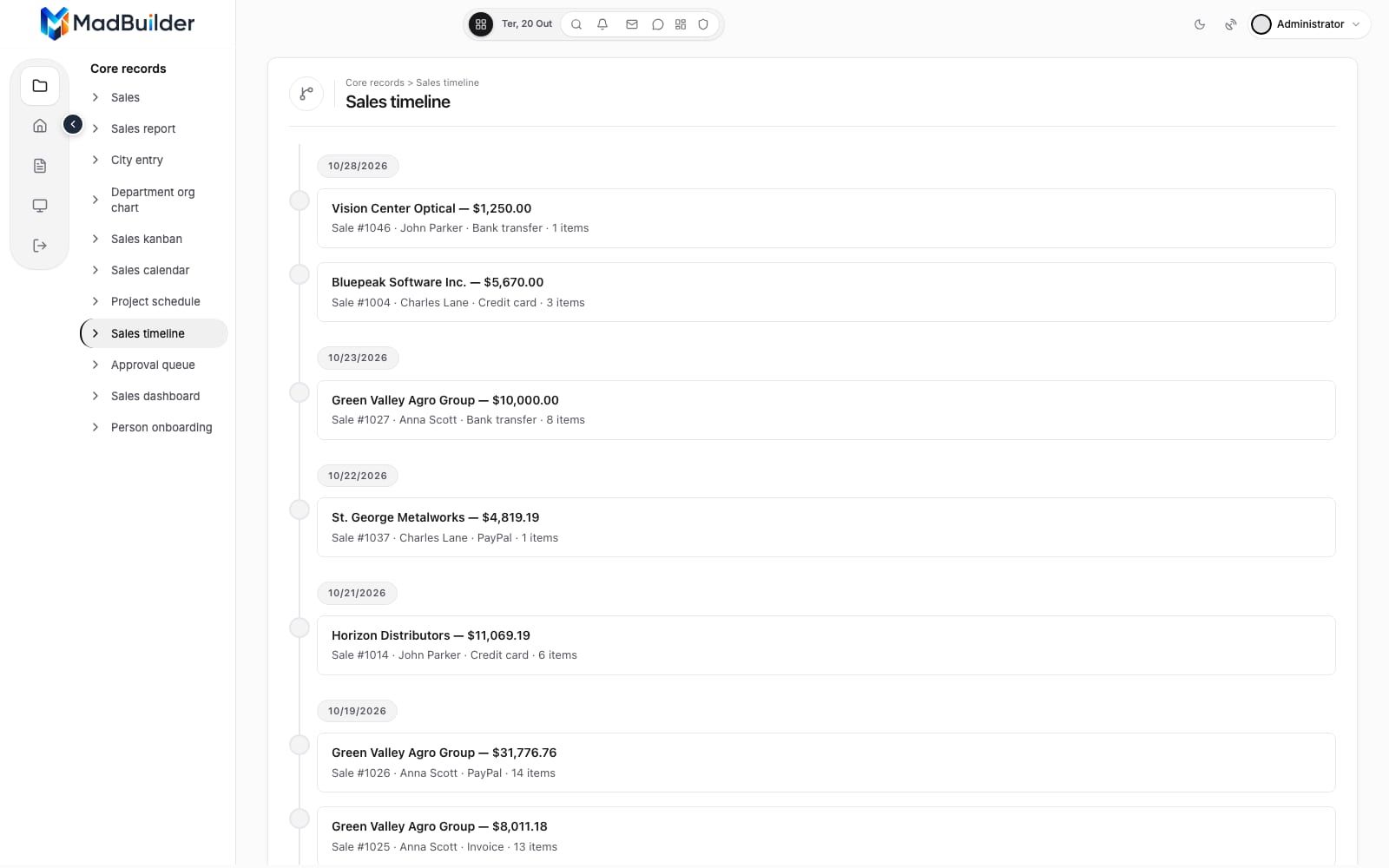 Timeline generated by MadBuilder