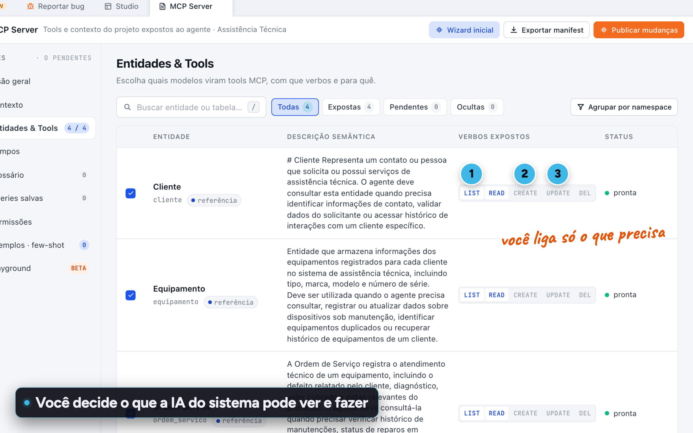 Servidor MCP de la app: entidades expuestas a la IA con los verbos de lectura, creación y modificación de cada tabla