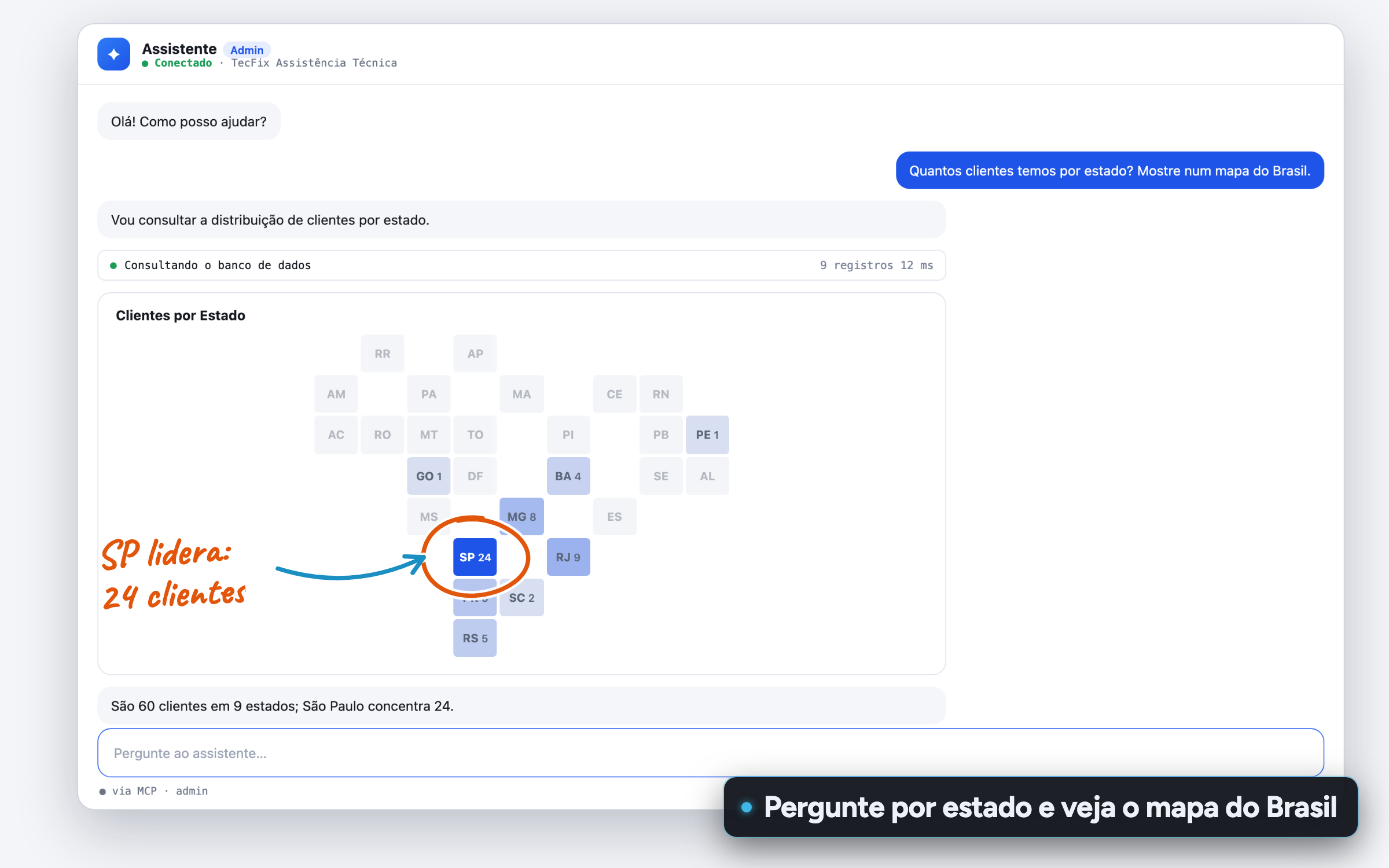 Conversación con el Copiloto respondiendo clientes por estado con el mapa de Brasil en grilla, São Paulo destacado