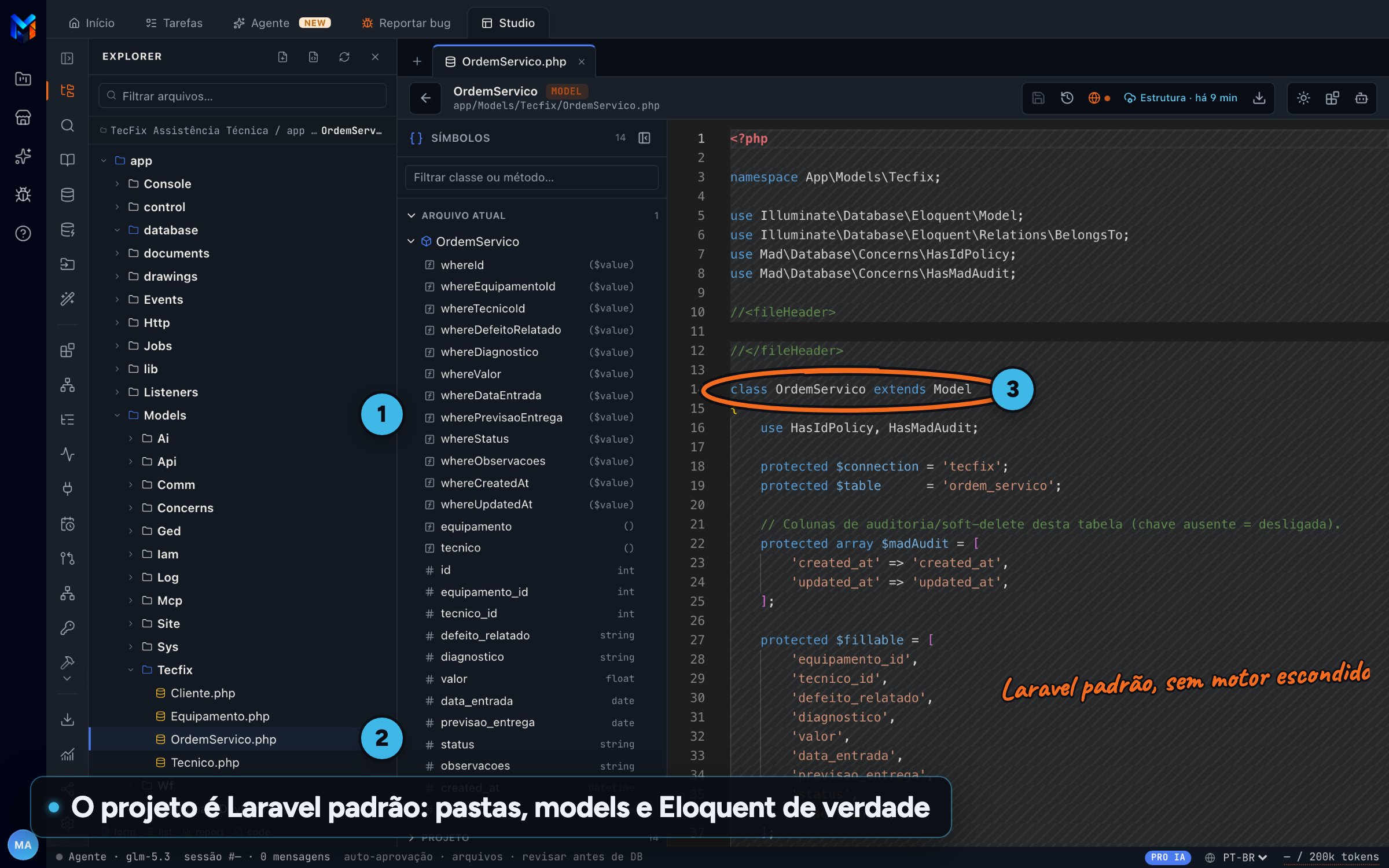 Estrutura do projeto gerado: pastas, models e Eloquent de um Laravel padrão