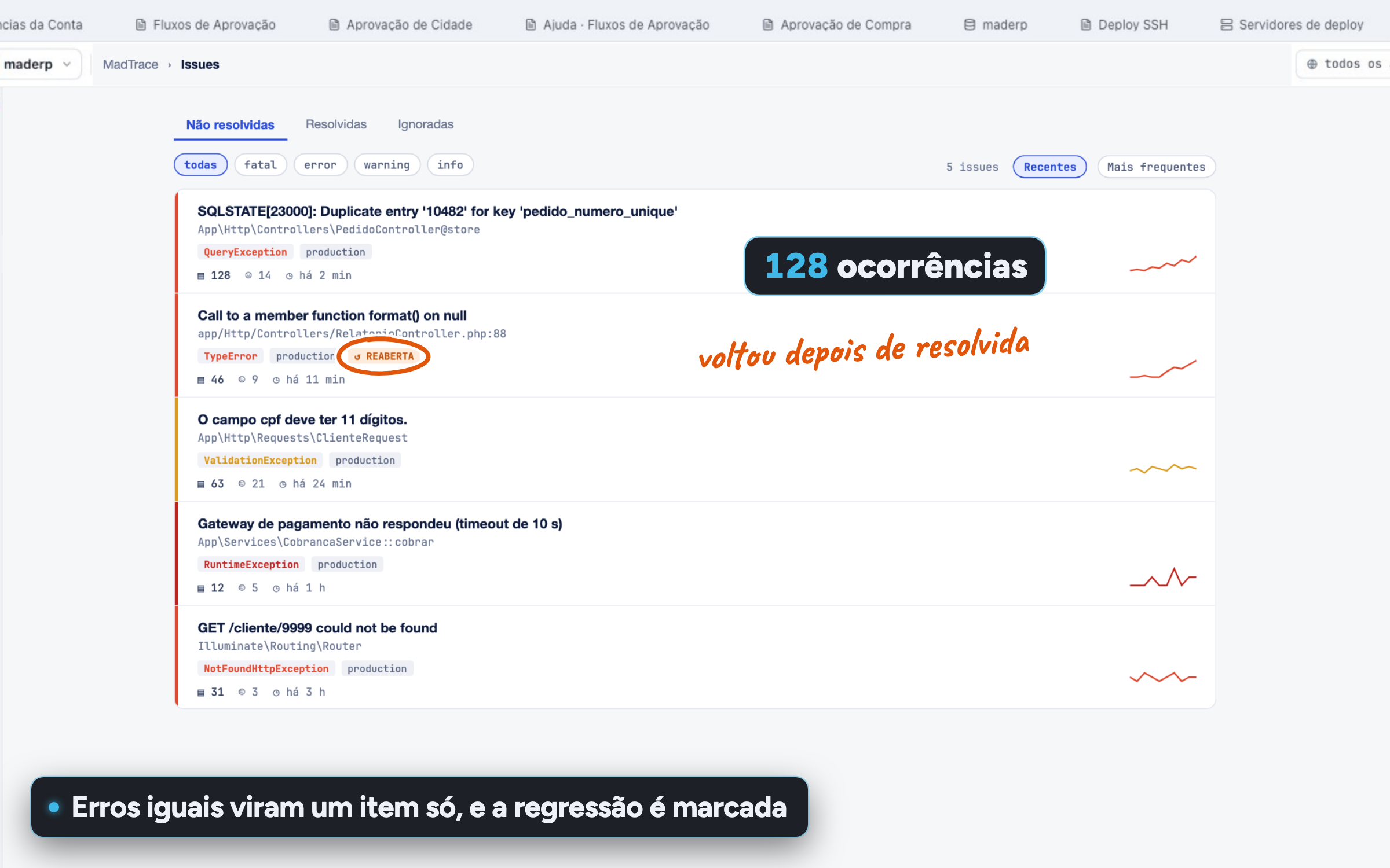 Lista de issues de MadTrace con errores agrupados por conteo, usuarios afectados y sello de reabierta