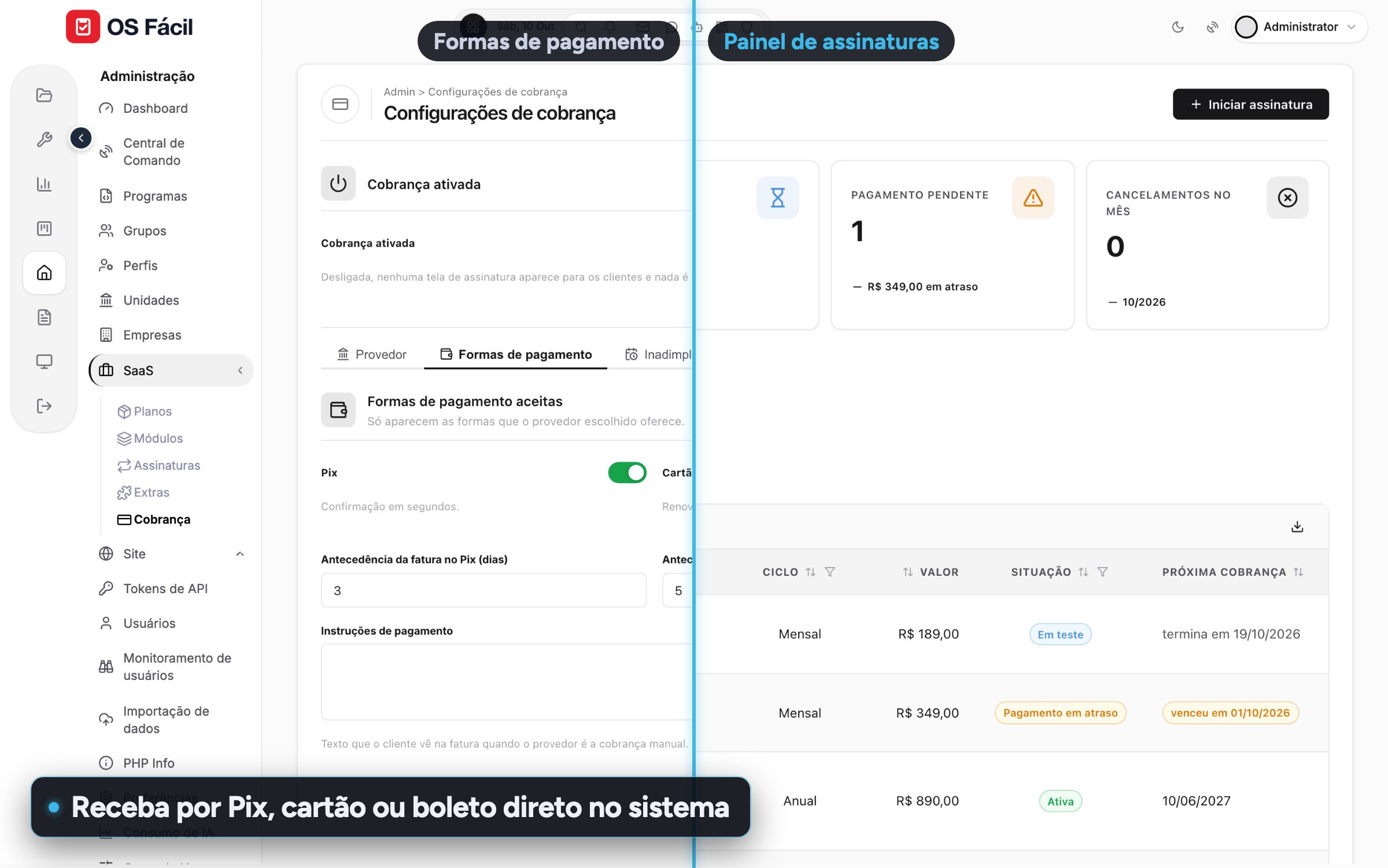 Pantalla de cobros con Pix, tarjeta y boleto activados, junto al panel de suscripciones con pagadores y moroso