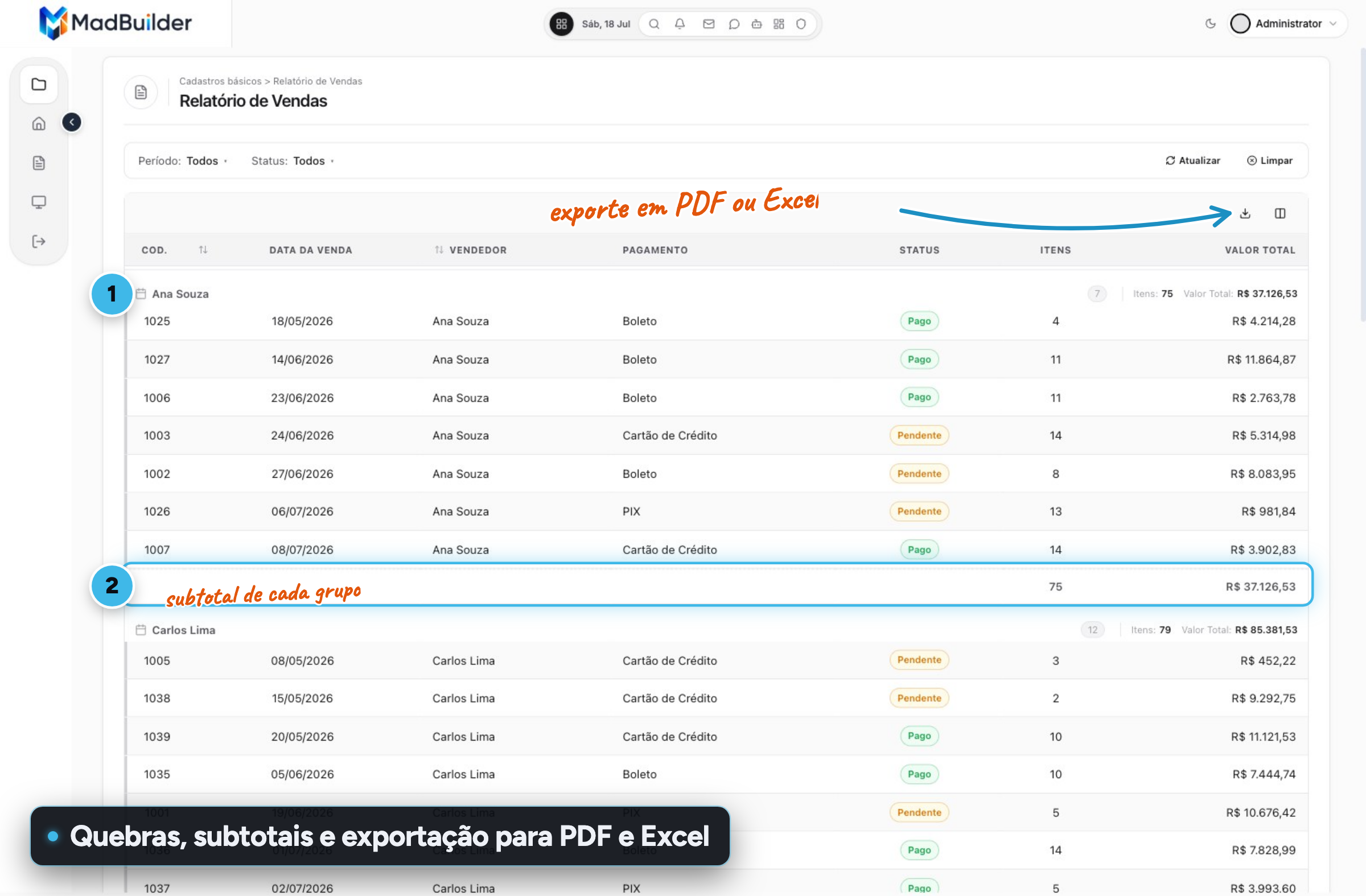 Informe de facturación agrupado por cliente, con filas de subtotal por grupo