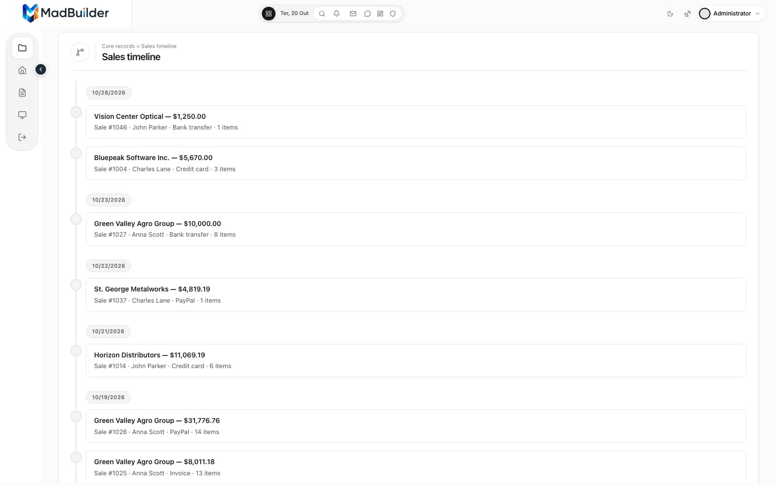 Sales timeline grouped by date, with customer, amount, salesperson and payment method on each entry